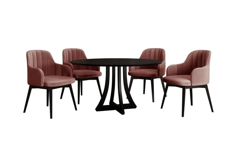 Kendale Matgrupp, undefined