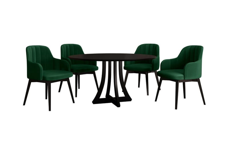 Kendale Matgrupp, undefined