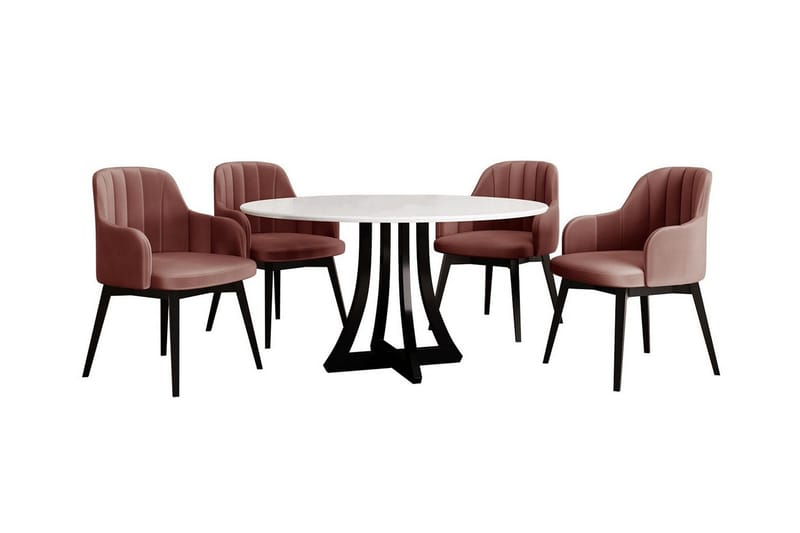 Kendale Matgrupp, undefined