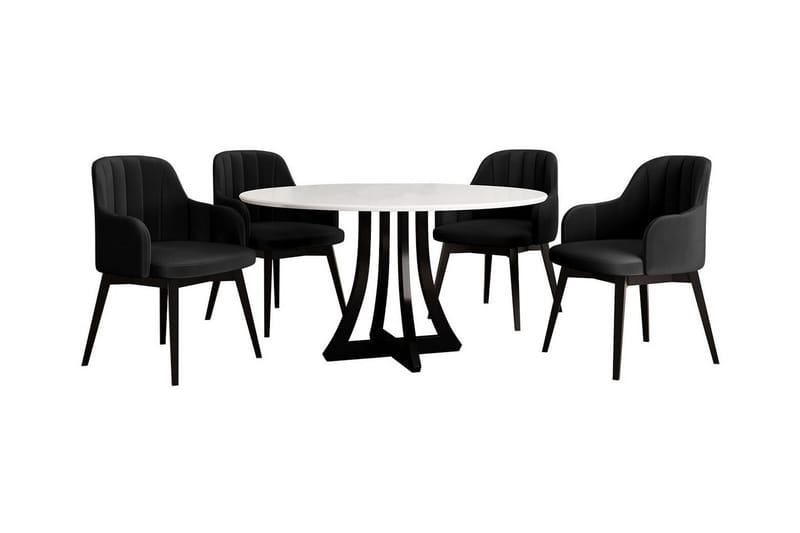 Kendale Matgrupp, undefined