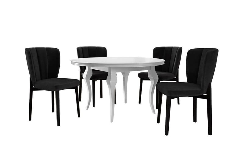 Kendale Matgrupp, undefined