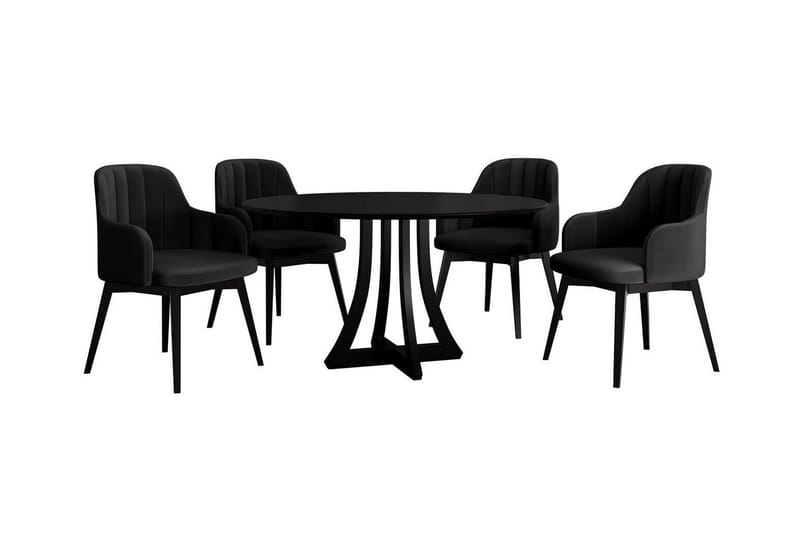 Kendale Matgrupp, undefined