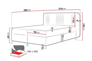 Alani Sängpaket Kontinentalsäng 180x200 cm - Grön - Möbler - Säng - Komplett sängpaket