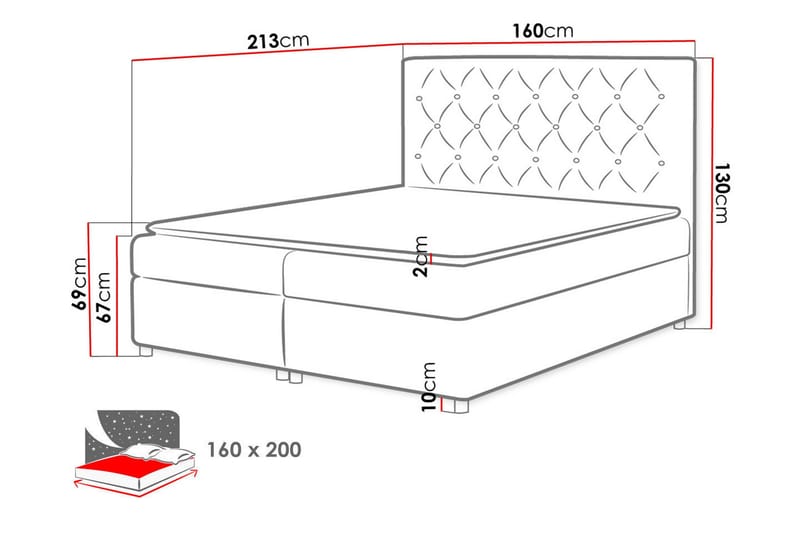 Alida Sängpaket Kontinentalsäng 160x200 cm - Grön - Möbler - Säng - Komplett sängpaket