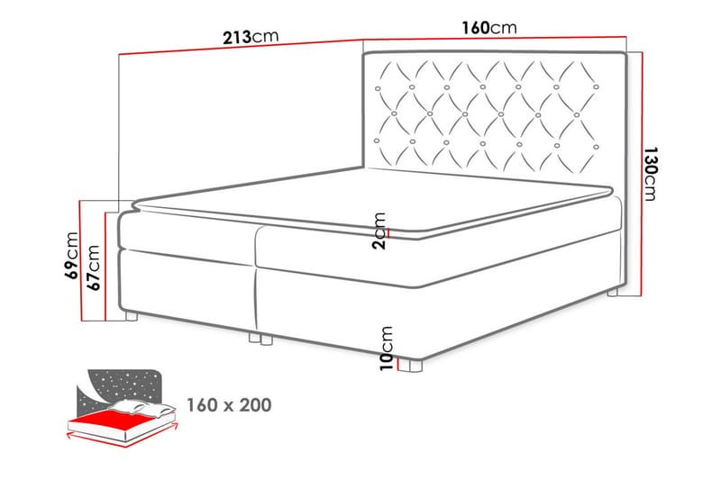 Alida Sängpaket Kontinentalsäng 160x200 cm - Grön - Möbler - Säng - Komplett sängpaket