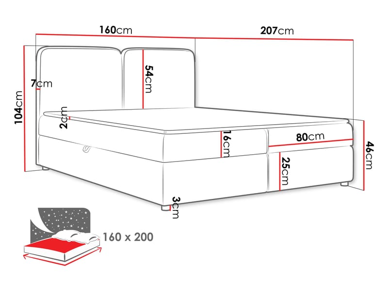 Allgunnen Sängpaket Kontinentalsäng 160x200 cm - Vit - Möbler - Säng - Komplett sängpaket