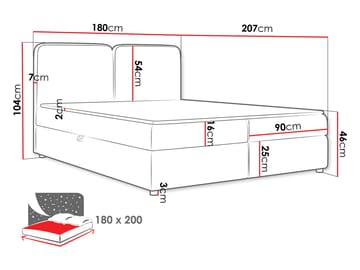 Allgunnen Sängpaket Kontinentalsäng 180x200 cm - Grå - Möbler - Säng - Komplett sängpaket