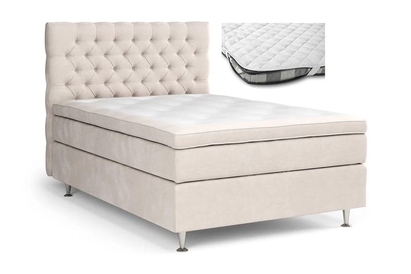 Celine Sängpaket 140x200cm + Madrasskydd - Beige/Sammet - Möbler - Säng - Komplett sängpaket