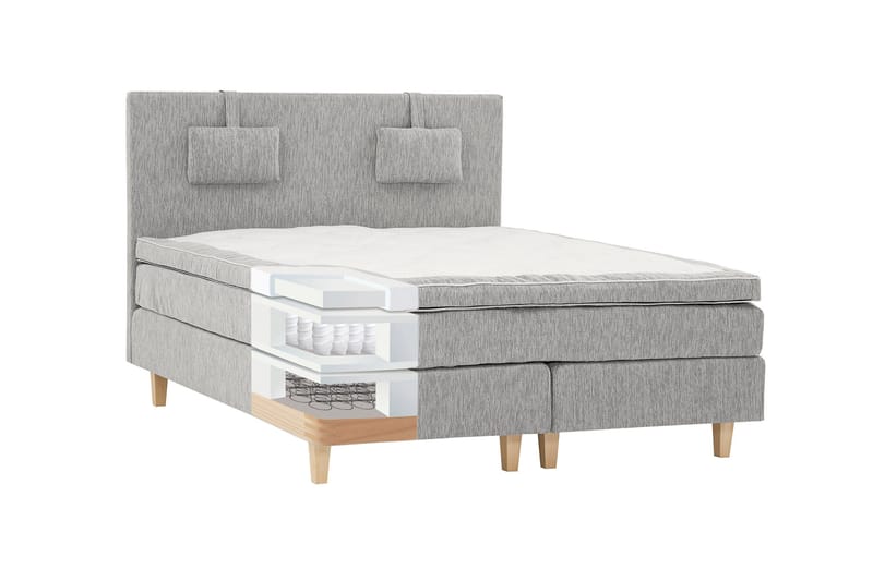 Charleston Komplett Sängpaket120x200 cm - Möbler - Säng - Komplett sängpaket