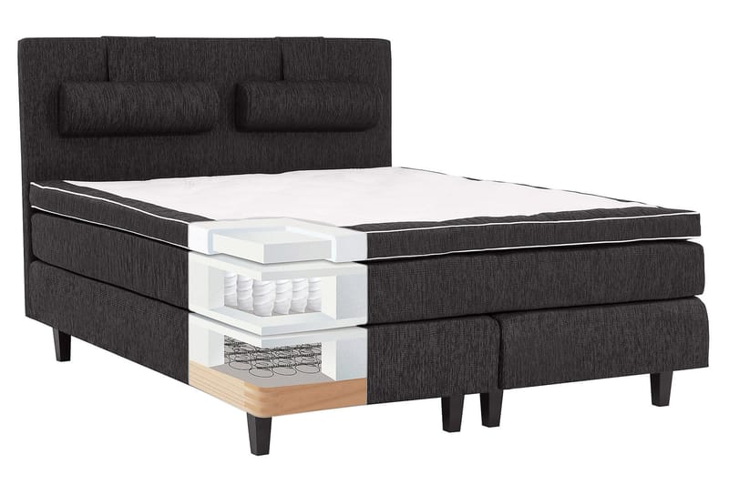 Charleston Komplett Sängpaket160x200 cm - Svart - Möbler - Säng - Komplett sängpaket