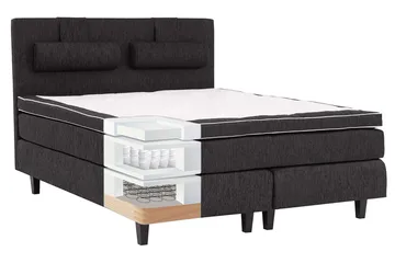 Charleston Komplett Sängpaket180x200 cm - Svart - Möbler - Säng - Komplett sängpaket