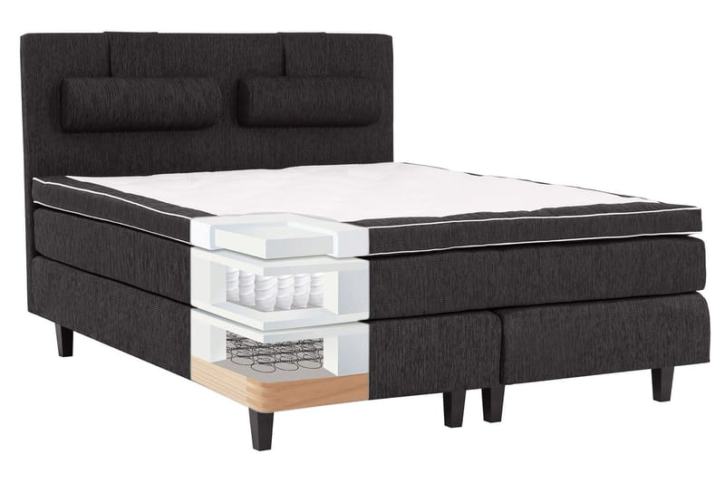 Charleston Komplett Sängpaket180x200 cm - Svart - Möbler - Säng - Komplett sängpaket