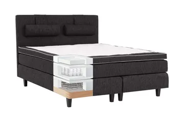 Charleston Kontinentalsäng 120x200 Fast Polyeterskum - Svart - Möbler - Säng - Enkelsäng