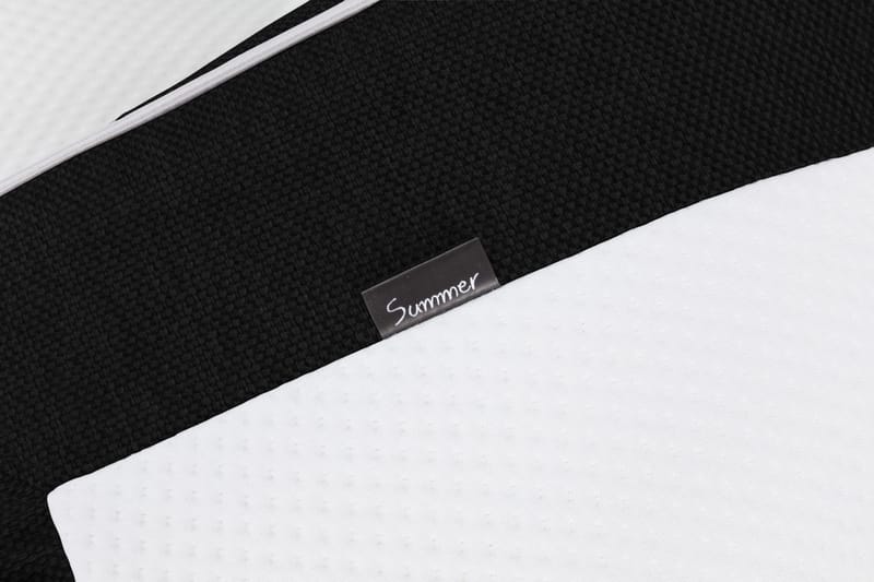 Cloud Komplett Sängpaket 160x200 - Svart - Möbler - Säng - Komplett sängpaket