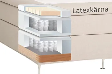 Dolly Komplett Sängpaket – Kontinentalsäng 160x200 cm i Tyg med Sänggavel + Bäddmadrass med Fasthetsgrad Medium - Beige - Möbler - Säng - Kontinentalsäng