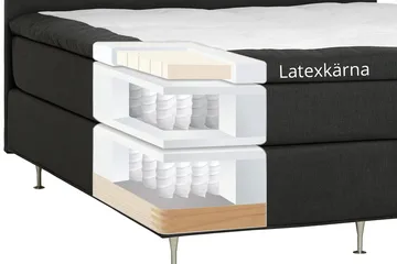 Dolly Komplett Sängpaket – Kontinentalsäng 160x200 cm i Tyg med Sänggavel + Bäddmadrass med Fasthetsgrad Medium - Grå - Möbler - Säng - Kontinentalsäng
