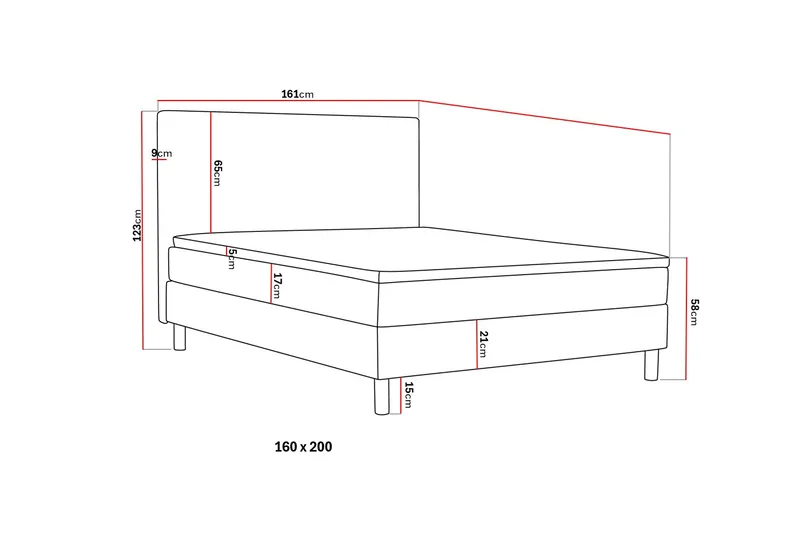 Dream Komplett Sängpaket 160x200 cm Slät Sänggavel - Grå - Möbler - Säng - Kontinentalsäng