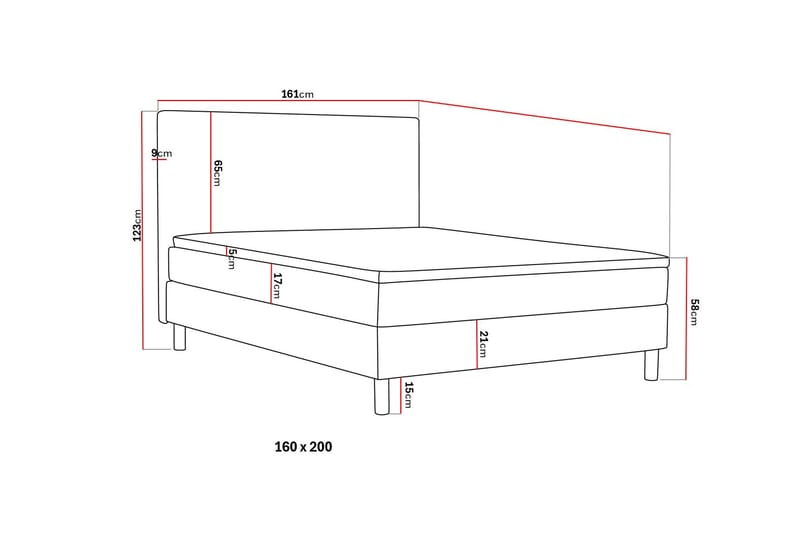 Dream Komplett Sängpaket 160x200 cm Slät Sänggavel - Mörkgrå - Möbler - Säng - Kontinentalsäng