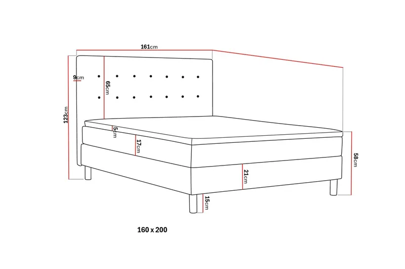 Dream Komplett Sängpaket 160x200 - Svart - Möbler - Säng - Kontinentalsäng