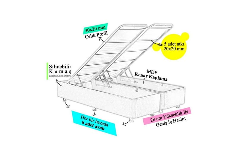 Dubbel Sängram Mytikas Dubbel Mytikas - 200 x 200 x 38 cm - Möbler - Säng - Sängram & sängstomme