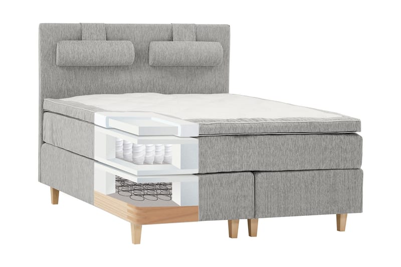 Grand 160 Kontinentalsäng - Grå - Möbler - Säng - Kontinentalsäng