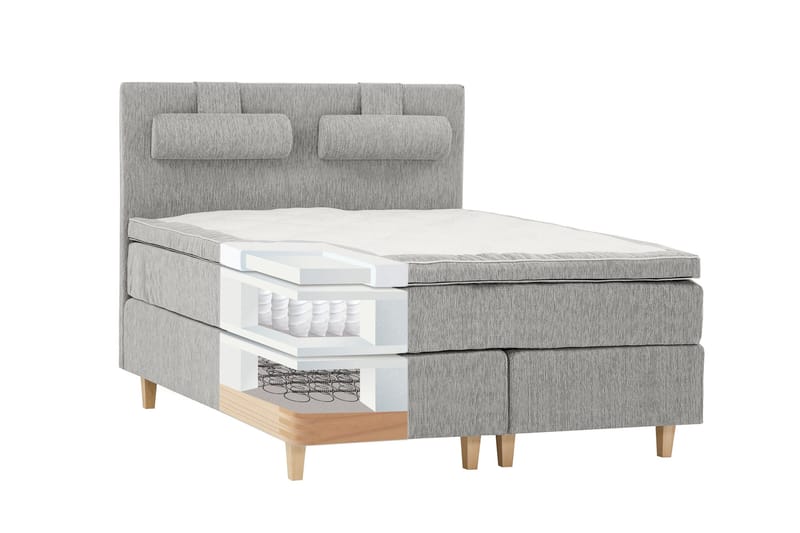 Grand Kontinentalsäng 160x200 - Grå - Möbler - Säng - Kontinentalsäng