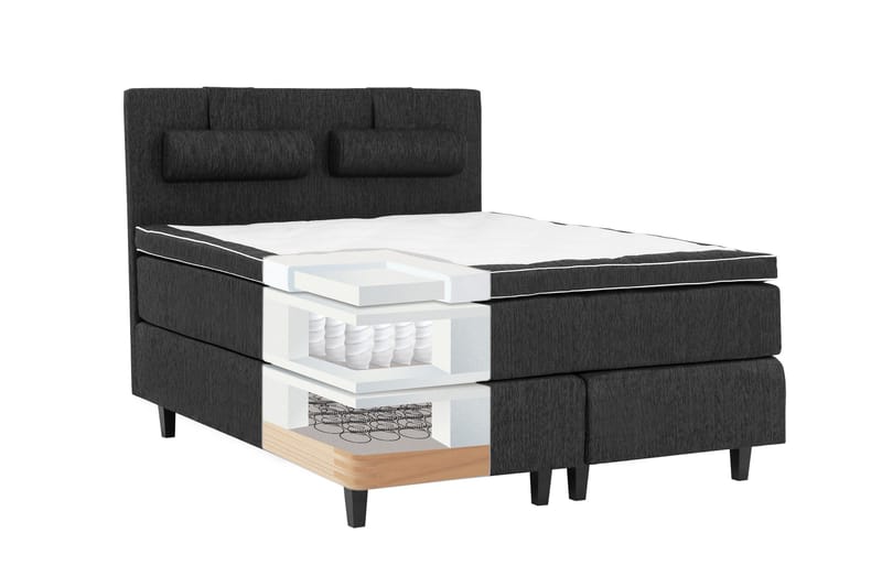 Grand Kontinentalsäng Komplett Sängpaket 180x200 cm - Svart - Möbler - Säng - Kontinentalsäng