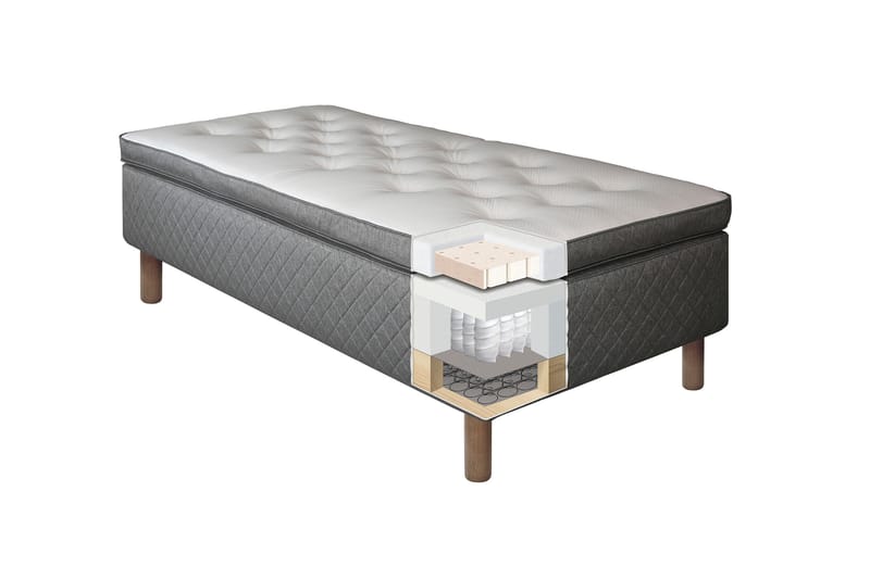Sundborn Ramsäng 105x200 Medelfast Latex - Grå - Möbler - Säng - Ramsäng
