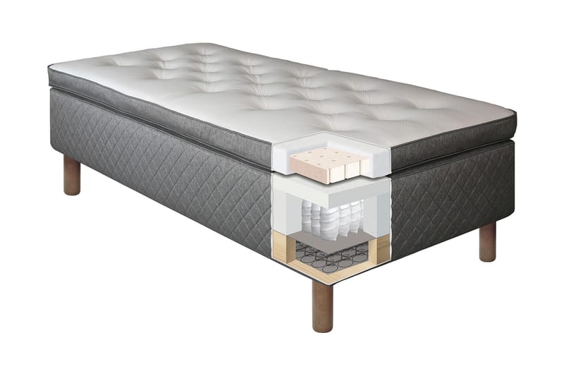 Sundborn Ramsäng 80x200 Medelfast Memory - Grå - Möbler - Säng - Enkelsäng