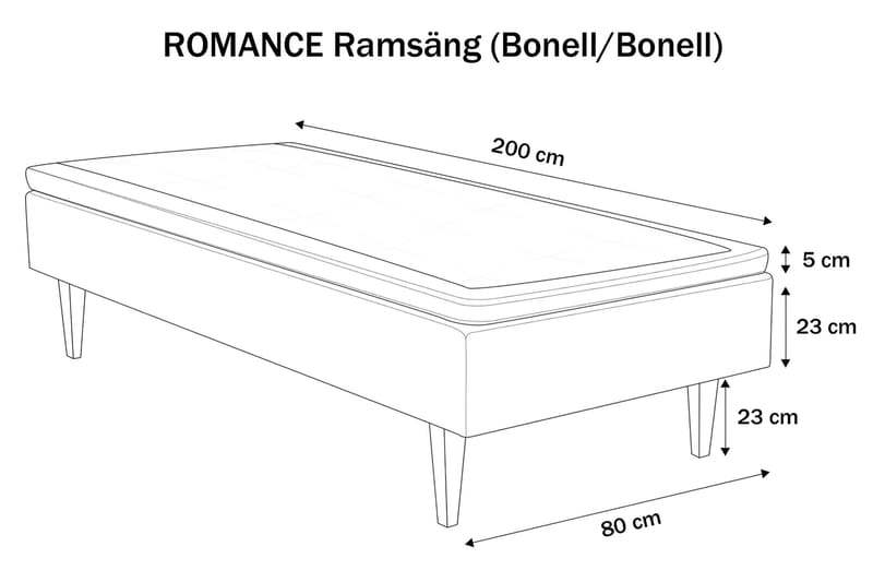 Viken Bas Ramsäng 80x200 cm Medelfast Polyeter - Grå - Enkelsäng - Ramsäng