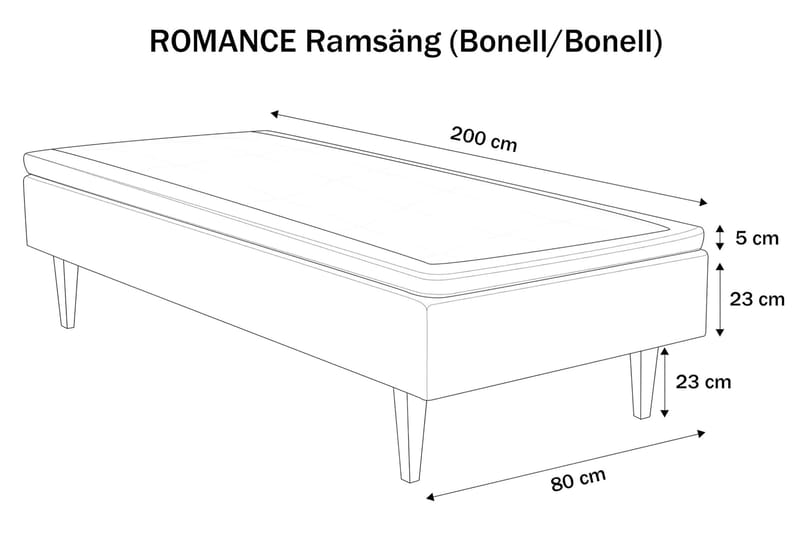 Viken Bas Ramsäng 80x200 cm Medelfast Polyeter - Grå - Möbler - Säng - Enkelsäng