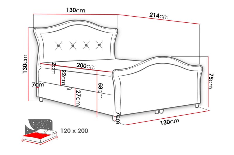 Hestra Lux Sängpaket Kontinentalsäng 120x200 cm - Grön - Möbler - Säng - Komplett sängpaket