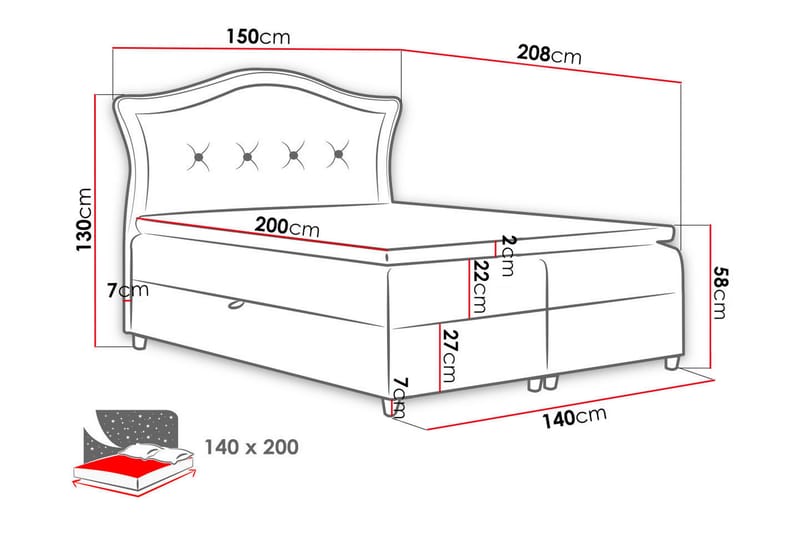 Hestra Sängpaket Kontinentalsäng 140x200 cm - Blå - Möbler - Säng - Komplett sängpaket