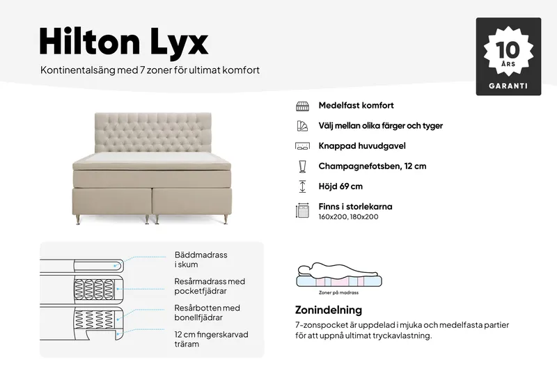 Hilton Lyx Komplett Sängpaket 160x200 cm Kontinentalsäng med knappad sänggavel - Beige - Möbler - Säng - Kontinentalsäng