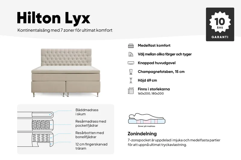 Hilton Lyx Komplett Sängpaket 160x200 cm Kontinentalsäng med knappad sänggavel - Ljusbeige - Möbler - Säng - Kontinentalsäng