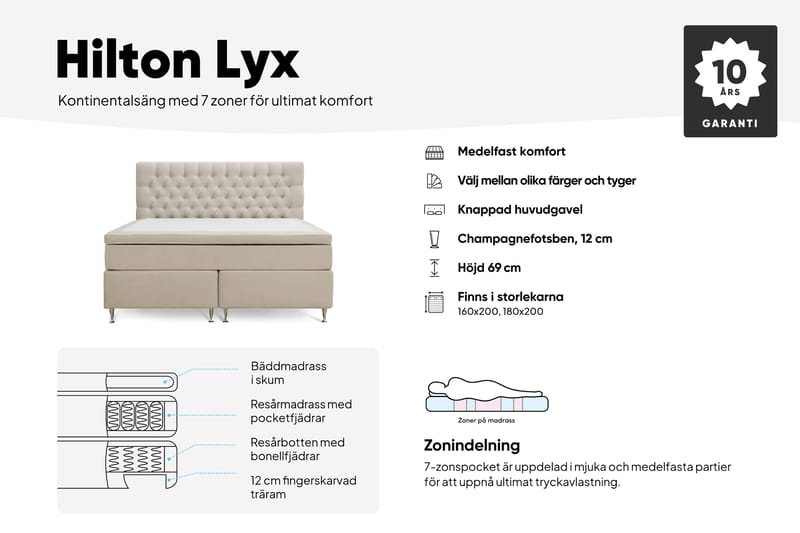 Hilton lyx Komplett Sängpaket 180x200 cm Kontinentalsäng med knappad sänggavel - Ljusbeige - Möbler - Säng - Komplett sängpaket