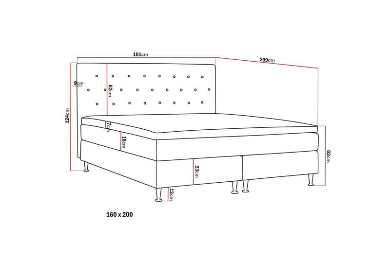 Hilton Plus Komplett Sängpaket 160x200 cm - Grå - Möbler - Säng - Komplett sängpaket