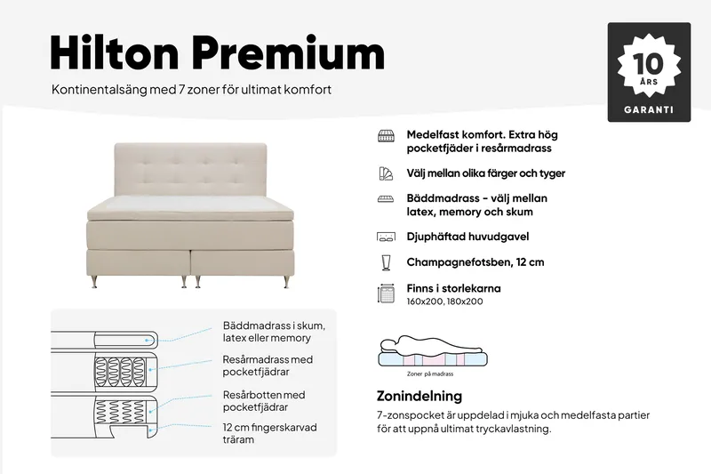 Hilton Premium Komplett Sängpaket 160x200 cm Kontinentalsäng med Sänggavel - Ljusbeige Tyg - Möbler - Säng - Kontinentalsäng