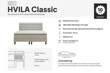 HVILA Classic Komplett Sängpaket 160x200 cm Kontinentalsäng med rutad sänggavel - Beige - Möbler - Säng - Komplett sängpaket