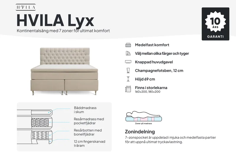 HVILA Lyx Komplett Sängpaket 180x200 cm Kontinentalsäng med knappad sänggavel - Beige - Möbler - Säng - Kontinentalsäng