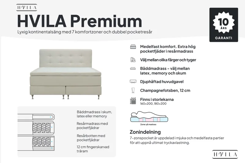 HVILA Premium Komplett Sängpaket 180x200 cm Kontinentalsäng med Sänggavel - Ljusbeige Tyg - Möbler - Säng - Kontinentalsäng