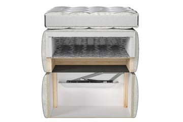 Isoba Sängpaket 160x200 cm - Grön - Möbler - Säng - Komplett sängpaket