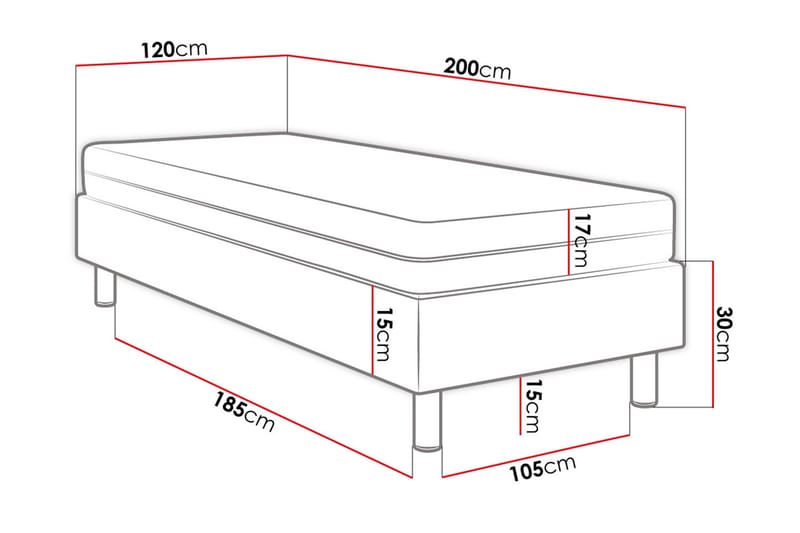 Adeliza Kontinentalsäng 120x200 cm+Panel 40 cm - Grön - Komplett sängpaket