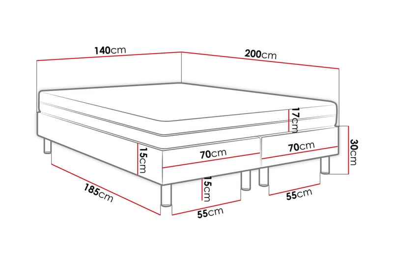 Adeliza Kontinentalsäng 140x200 cm+Panel 40 cm - Grön - Komplett sängpaket