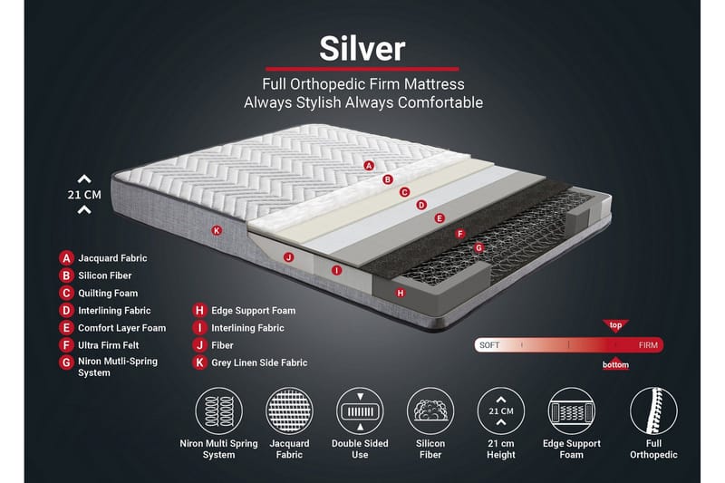 Argentu Kontinentalsäng 150x200 cm - Grå - Möbler - Säng - Ställbara sängar