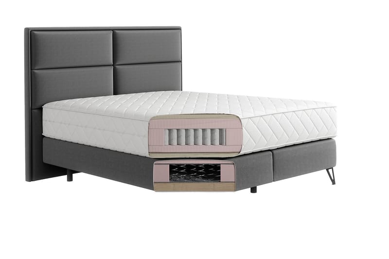 Kasyap Sängpaket Ramsäng 140x200 cm - Grå - Möbler - Säng - Komplett sängpaket