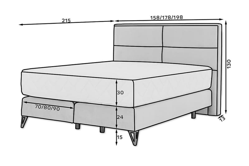 Kasyap Sängpaket Ramsäng 160x200 cm - Mörkblå - Komplett sängpaket - Ramsäng