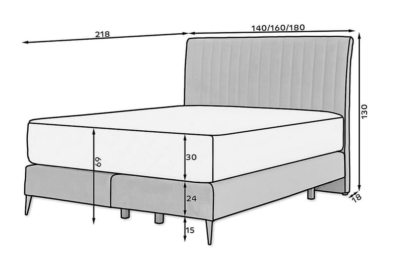 Katsuo Sängpaket Ramsäng 140x200 cm - Blå - Komplett sängpaket - Ramsäng