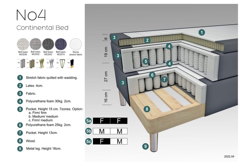 Select No 4 Komplett Sängpaket 120x200 Fast - Beige/Metall V-form - Komplett sängpaket - Kontinentalsäng