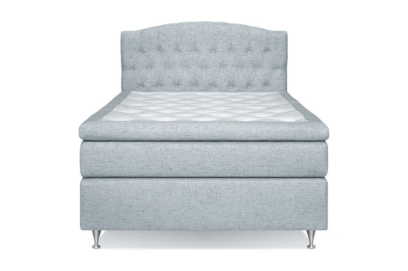 Belda Sängpaket 140x200 Fast - Ljusblå - Möbler - Säng - Kontinentalsäng